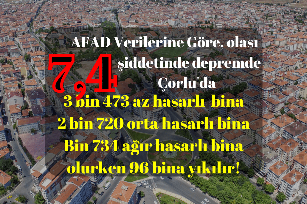 Çorlu’da Olası 7,4 Şiddetli Deprem Sonrası 96 Bina Yıkılır! Çorlu’da Olası 7,4 Şiddetli Deprem Sonrası 96 Bina Yıkılır!