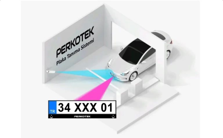 Perkotek Plaka Tanıma Sistemi Nedir?