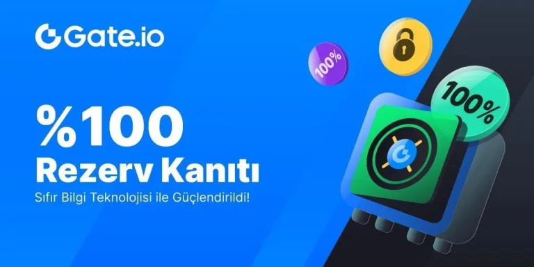 Küresel kripto para borsası Gate.io, rezerv kanıtı sunmaya başlıyor | Ekonomi