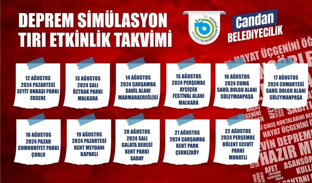 DEPREM SİMÜLASYON TIRI İLÇE İLÇE GEZECEK DEPREM SİMÜLASYON TIRI İLÇE İLÇE GEZECEK