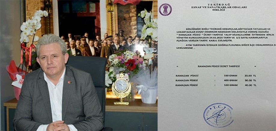 PİDE FİYATI BELLİ OLDU PİDE FİYATI BELLİ OLDU