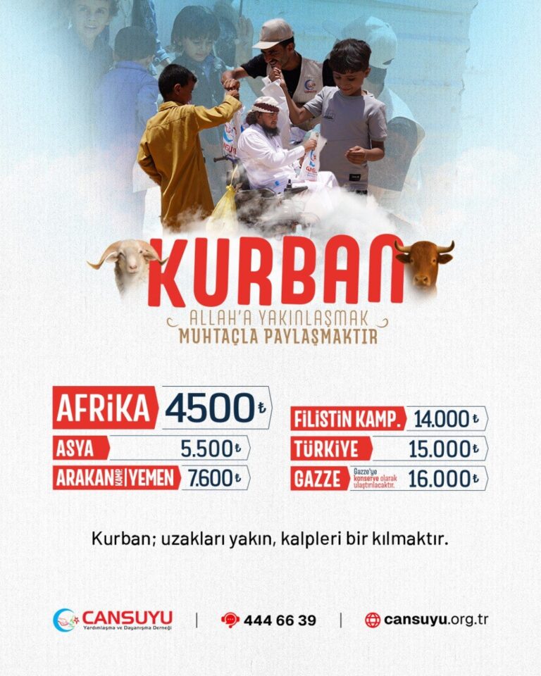 Vakitçi: “Mazlum Coğrafyalardaki Kardeşlerimize Kurbanınızı Ulaştırıyoruz”