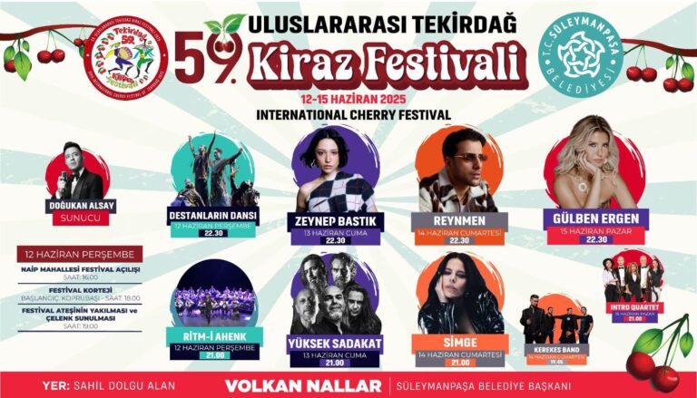 Kiraz Festivali Başlıyor: Gelecek Sanatçılar Belli Oldu