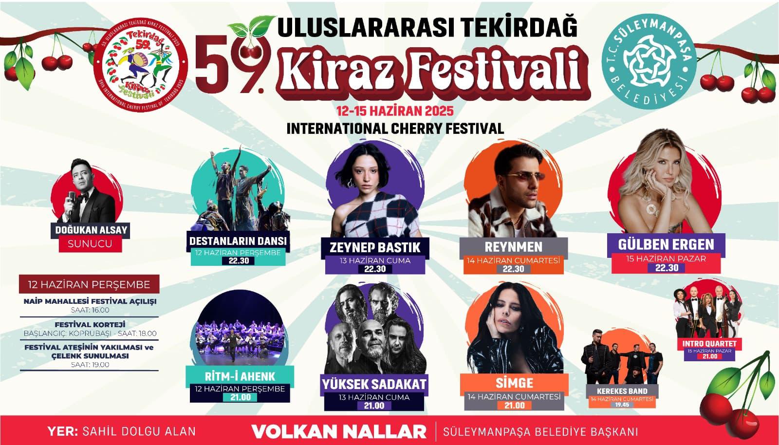 Kiraz Festivali Şehri Bayram Yerine Çevirecek Kiraz Festivali Şehri Bayram Yerine Çevirecek
